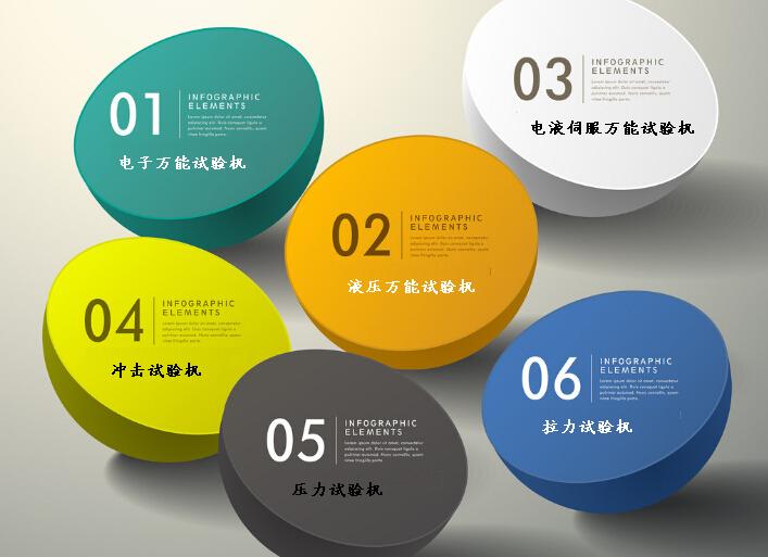 力學試驗機的分類